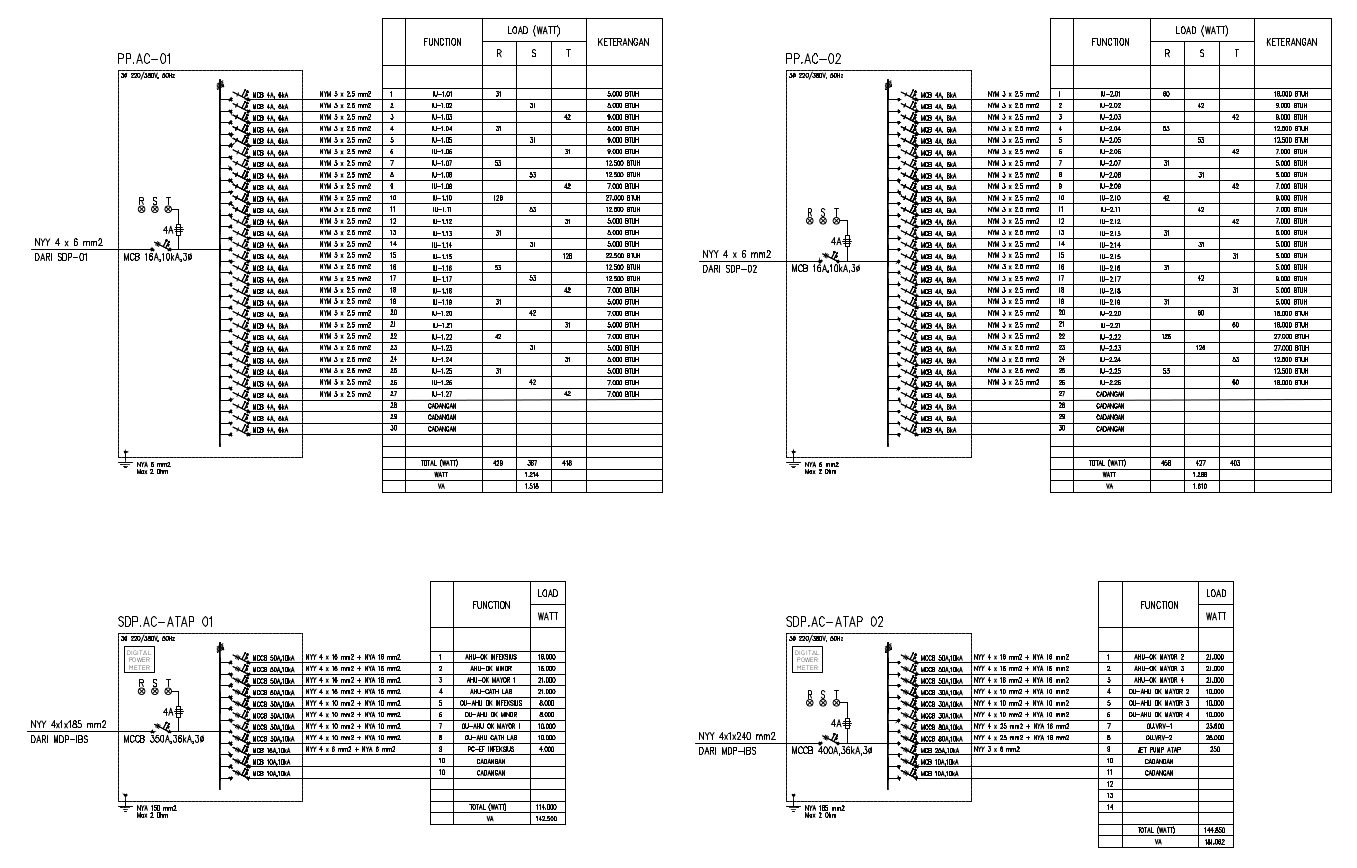 Diagram sample kelistrikan 5